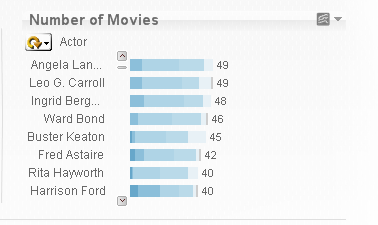 bar chart perfect values snipping file.PNG.png